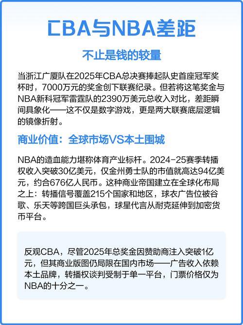 CBA与NBA之间的差距仅限于球技吗？